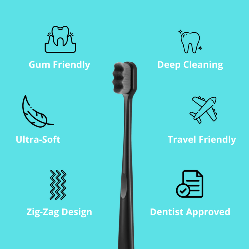 NANO TOOTHBRUSH & TRAVEL CASE